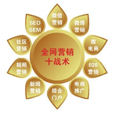 粉絲經(jīng)濟(jì)時(shí)代，如何借力文化內(nèi)核做好網(wǎng)絡(luò)技術(shù)推廣？